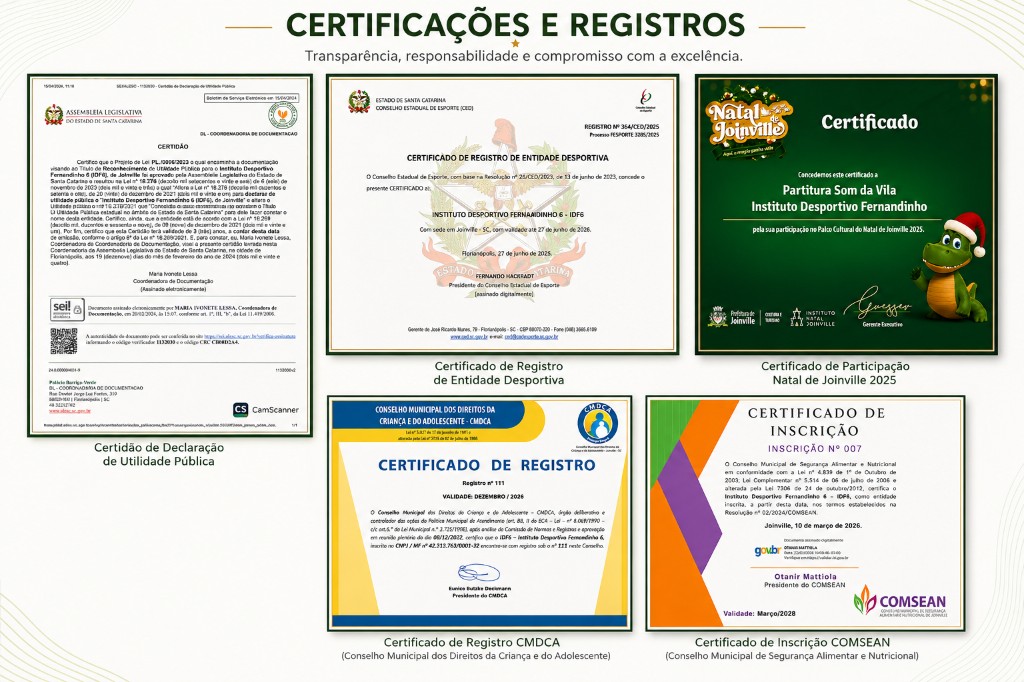 Montagem das certificações e registros do IDF6: Utilidade Pública, Conselho Estadual de Esporte, Natal de Joinville, CMDCA e COMSEAN